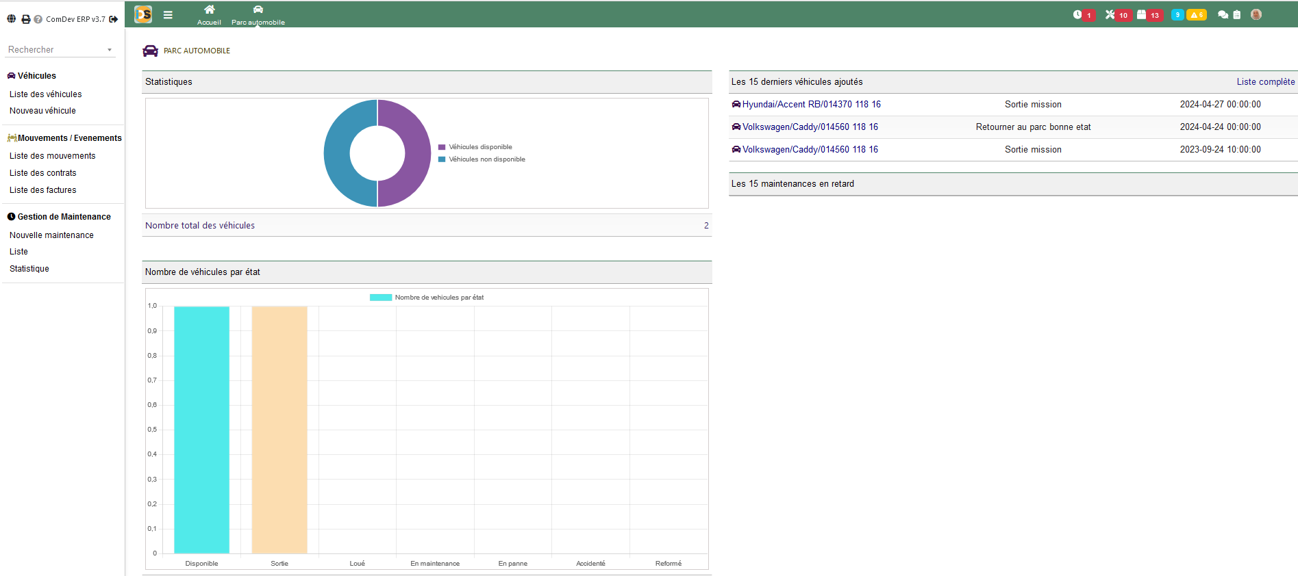 Comptabilité et finances picture