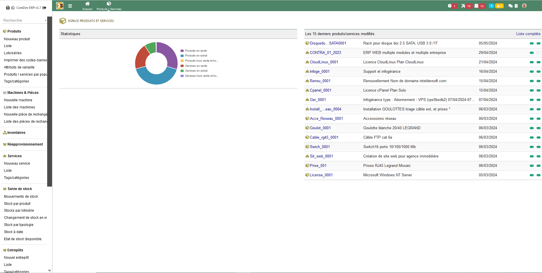 Produits et services