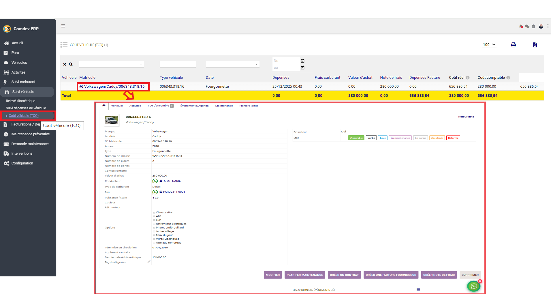 Coût véhicule TCO Comdev ERP