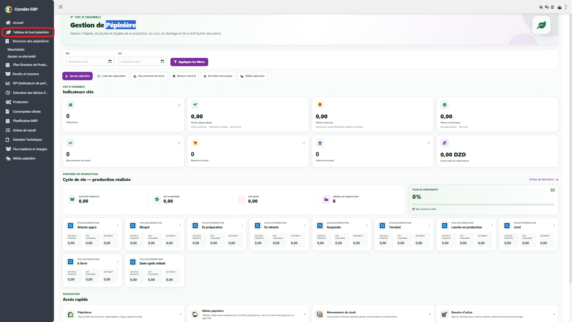 Interface Tableau de Bord Pépinière Comdev ERP