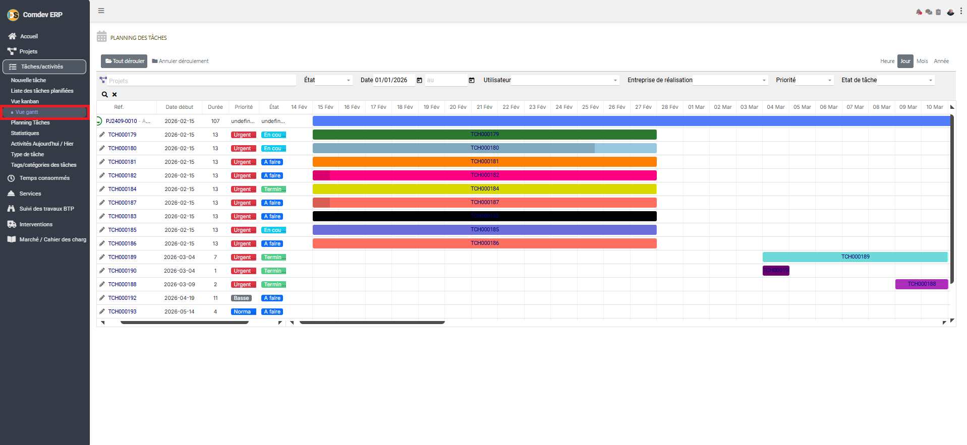 Vue Gantt des Tâches