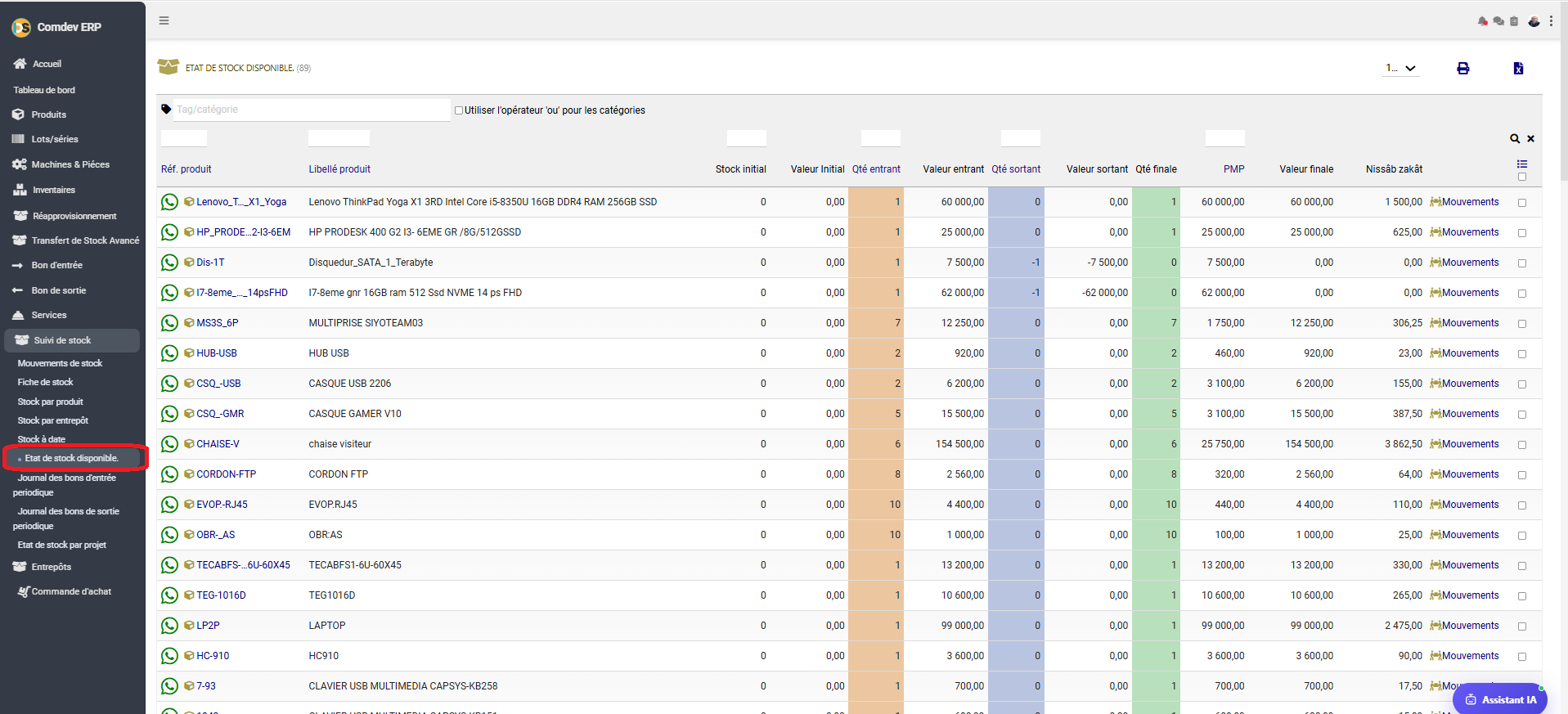Interface État de Stock Disponible Comdev ERP