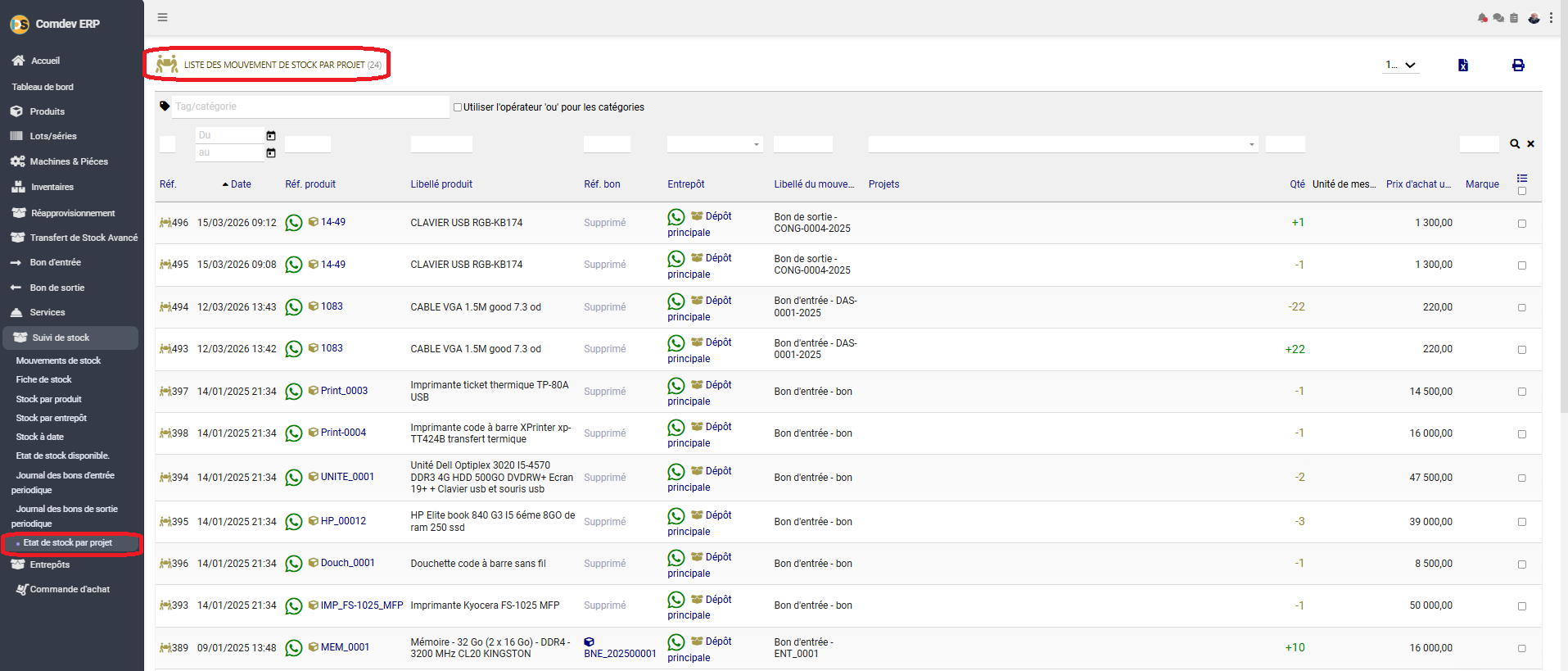 Interface État de Stock par Projet Comdev ERP