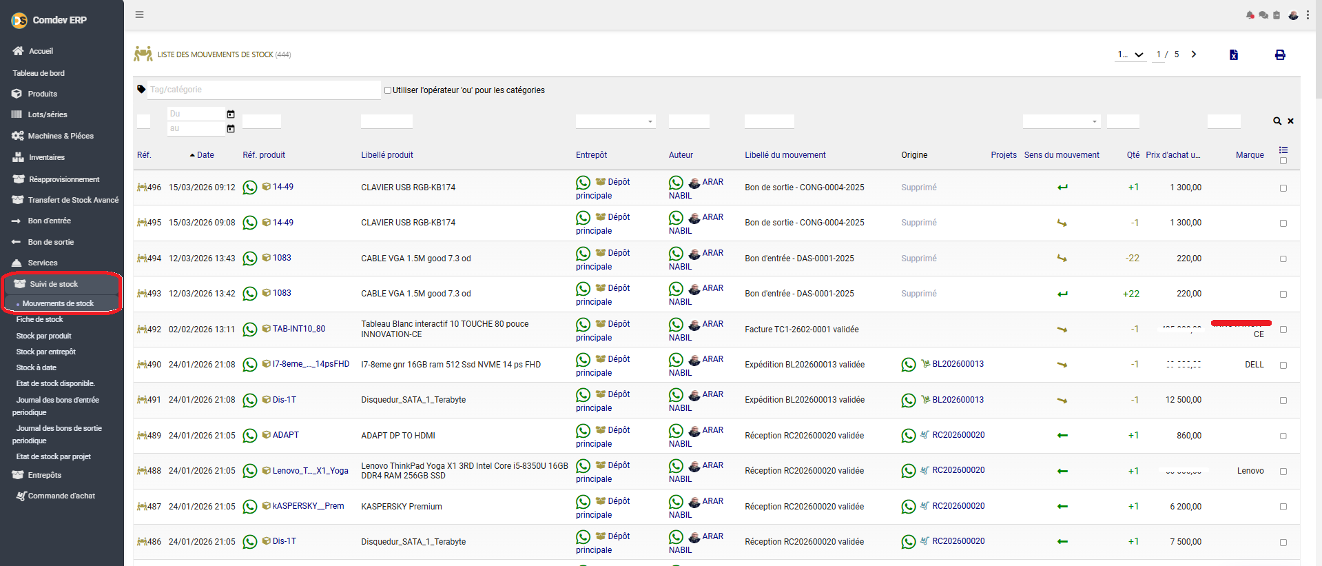 Interface Liste des Mouvements de Stock Comdev ERP