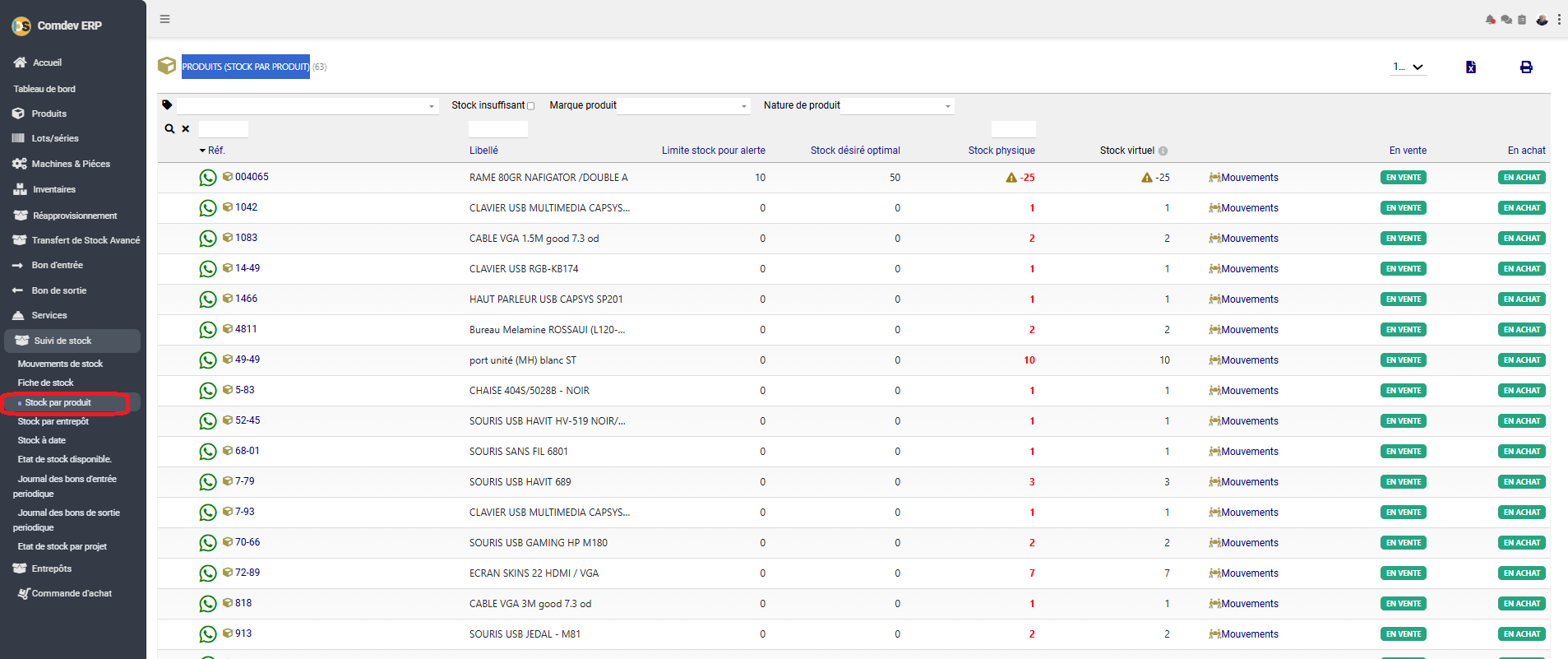 Interface Stock par Produit Comdev ERP
