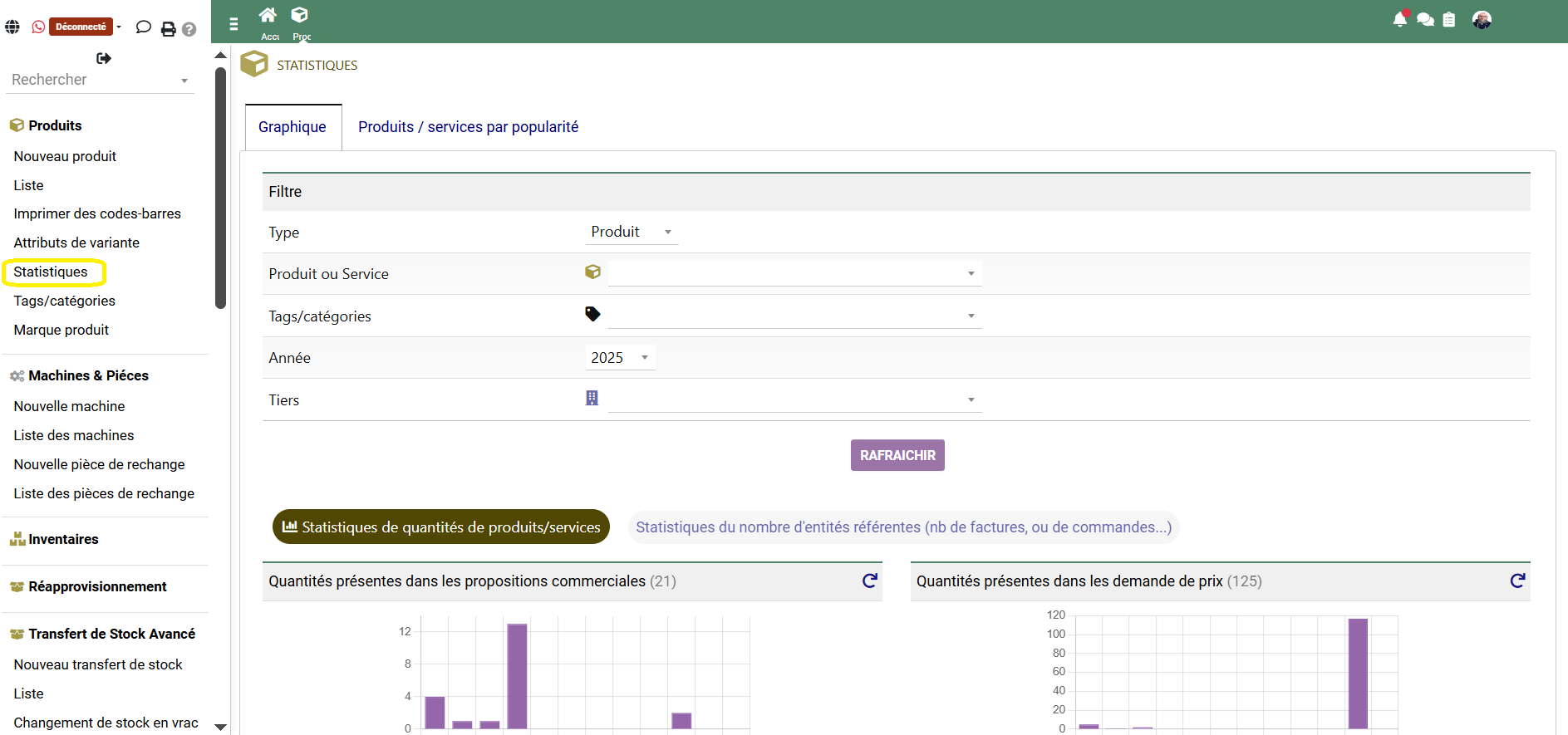 Statistiques produits et services - Comdev ERP