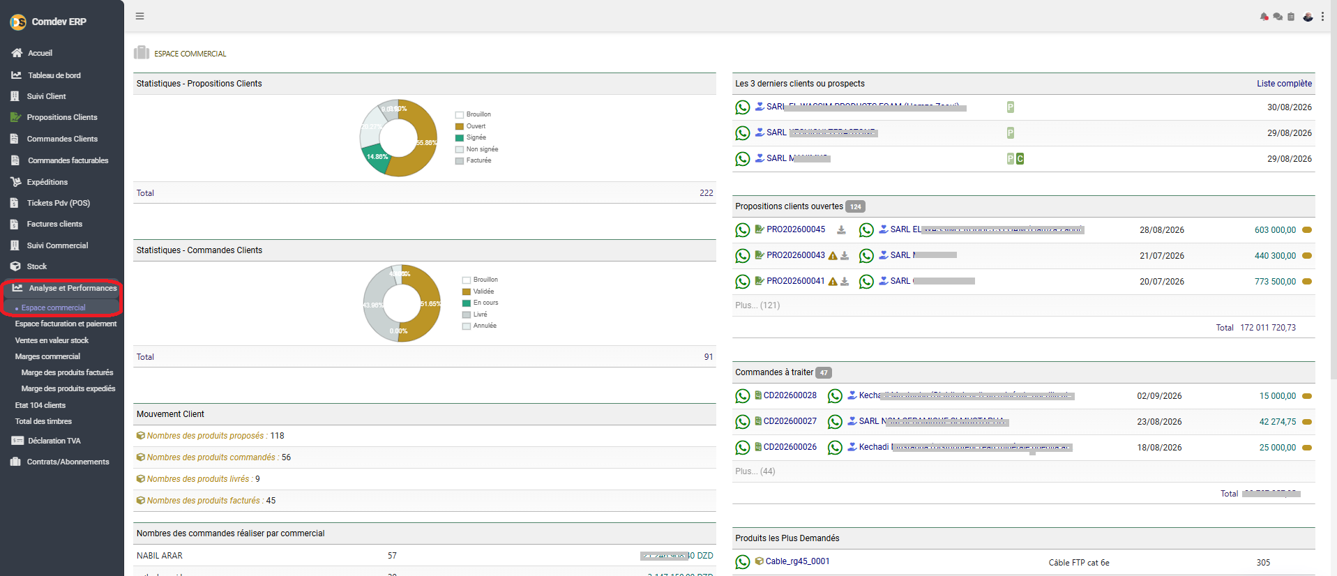 Interface Espace Commercial Comdev ERP