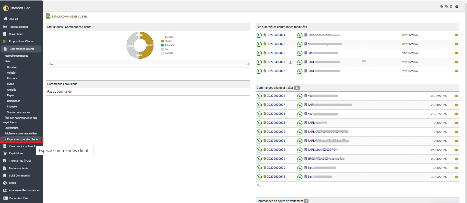 Interface Espace Commandes Clients Comdev ERP
