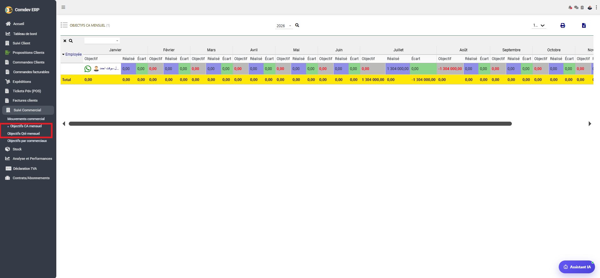 Interface Objectifs CA Mensuel Comdev ERP