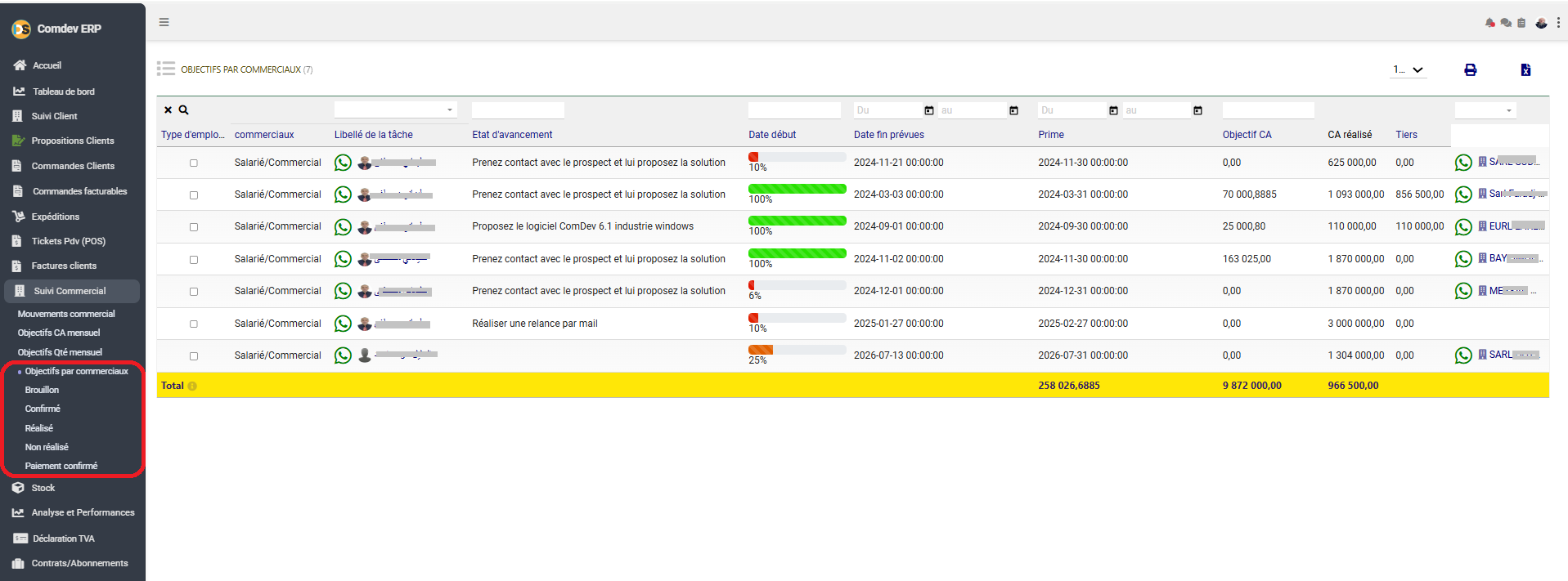 Interface Objectifs par Commerciaux Comdev ERP