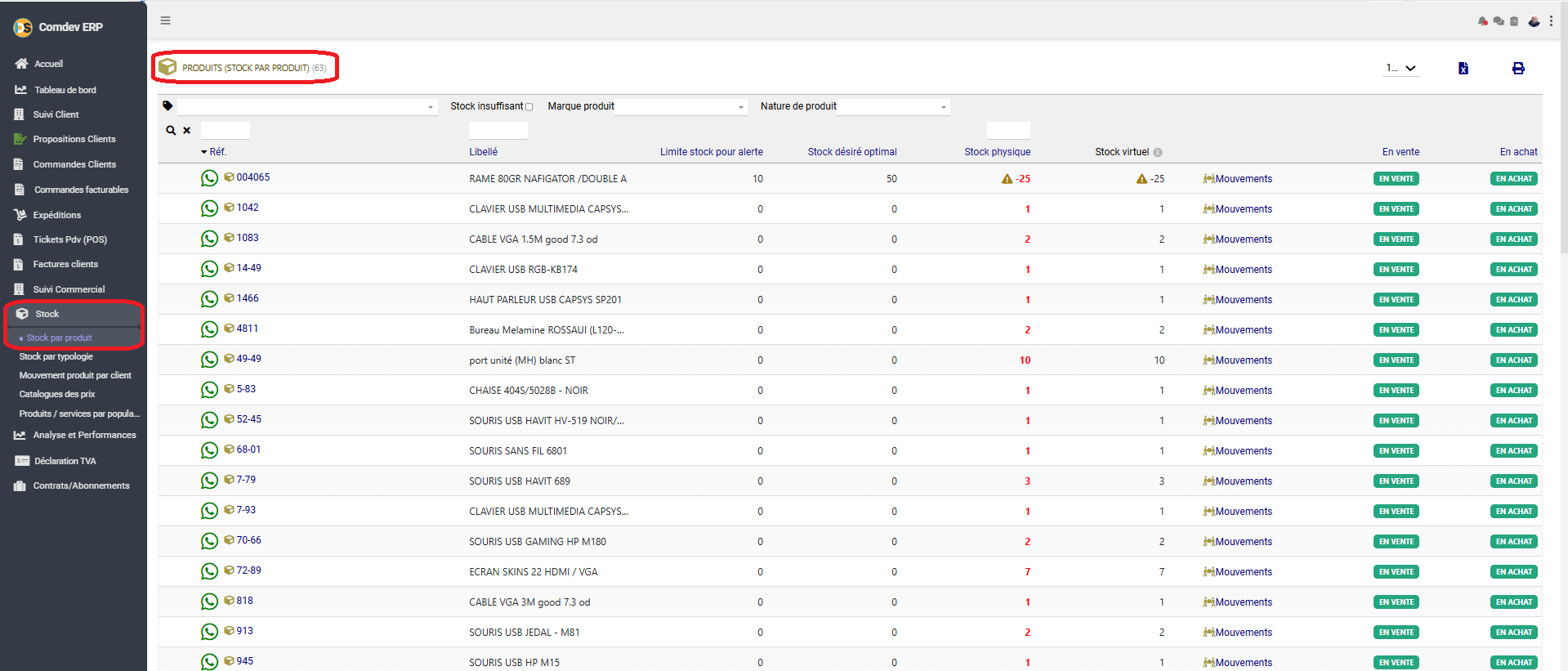 Interface Stock par Produit Comdev ERP