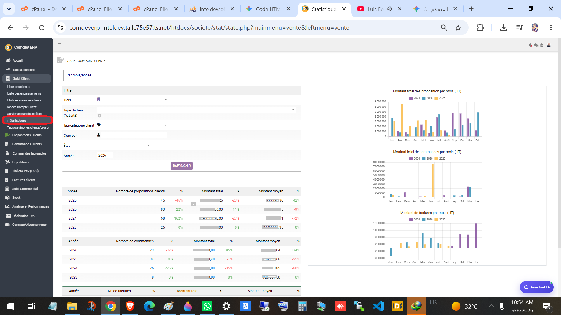 Interface Statistiques Suivi Clients Comdev ERP